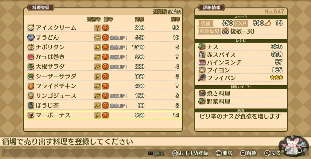 Rpgと経営シミュレーションの融合 Ps4ゲーム マレニア国の冒険酒場 パティアとハラペコの神 の基本情報 アールエーログ