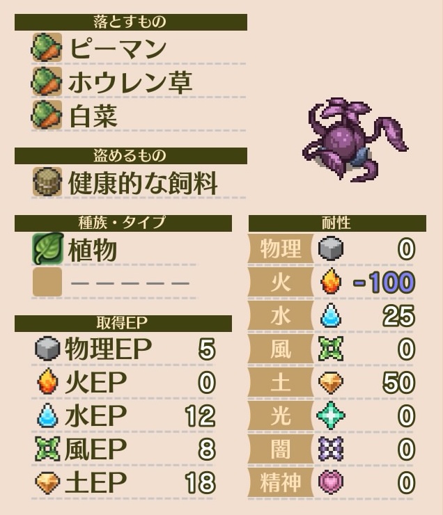 No.９キラーアイビー