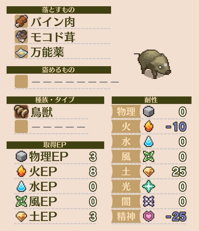 マレニア国の冒険酒場-～パティアと腹ペコの神～_20200804225355