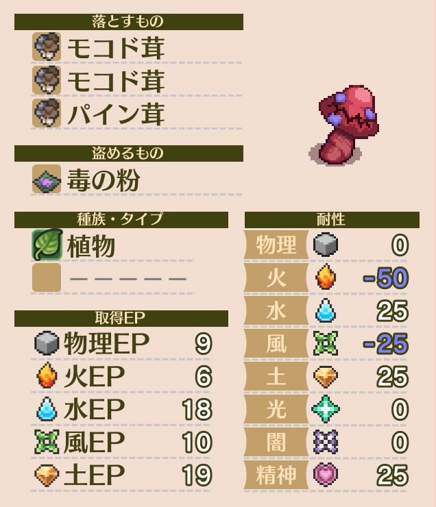 マレニア国の冒険酒場-～パティアと腹ペコの神～_20200804225512