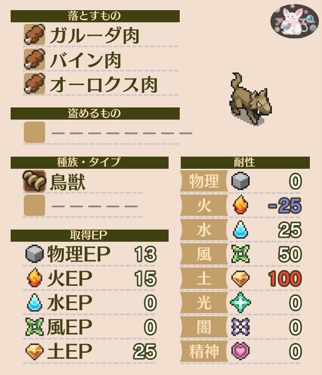 マレニア国の冒険酒場-～パティアと腹ペコの神～_20200804225536-1