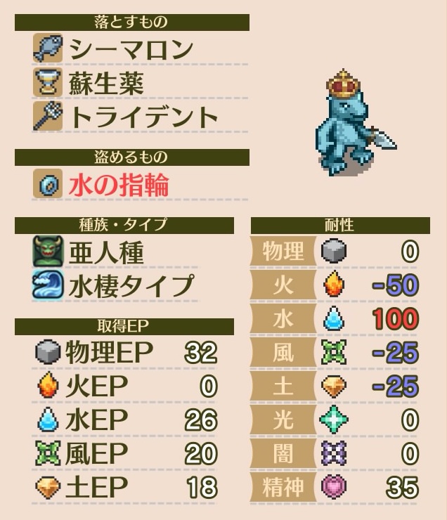 マレニア国の冒険酒場-～パティアと腹ペコの神～_20200804225615