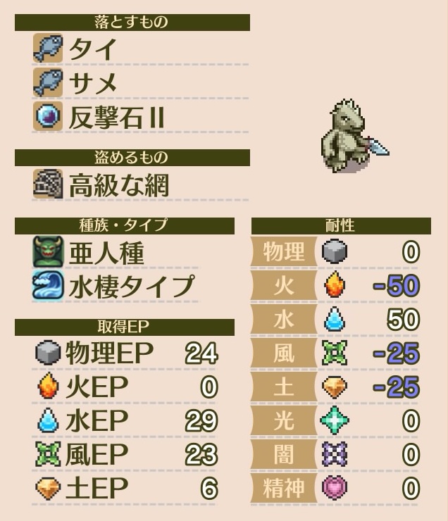 マレニア国の冒険酒場-～パティアと腹ペコの神～_20200804225627