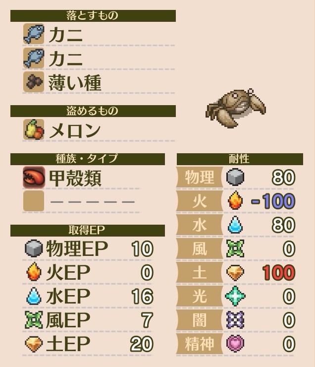 マレニア国の冒険酒場-～パティアと腹ペコの神～_20200804225656
