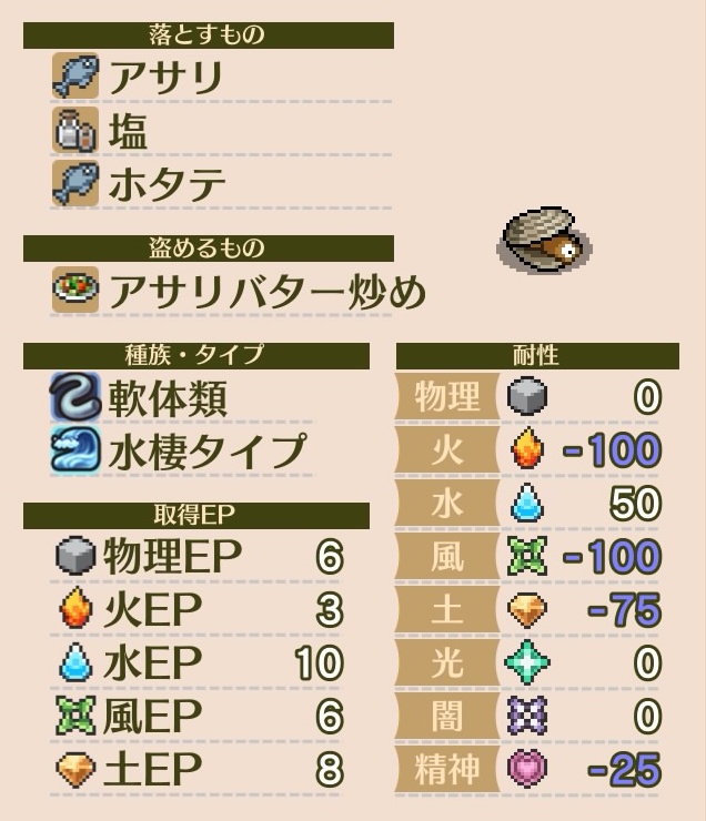 マレニア国の冒険酒場-～パティアと腹ペコの神～_20200804230119