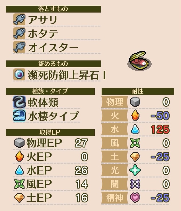 マレニア国の冒険酒場-～パティアと腹ペコの神～_20200804230130