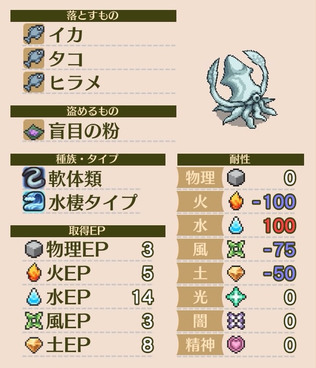マレニア国の冒険酒場-～パティアと腹ペコの神～_20200804230136