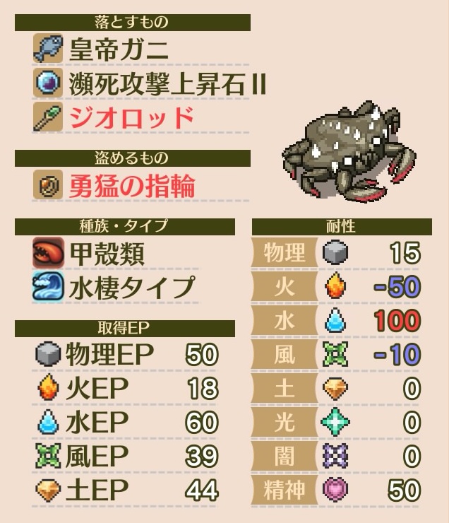マレニア国の冒険酒場-～パティアと腹ペコの神～_20200804230203