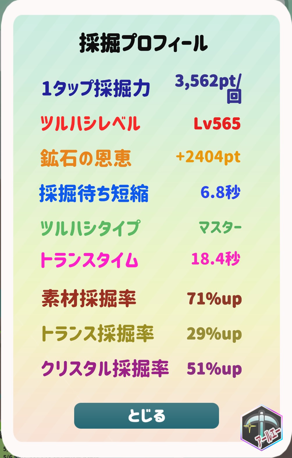 採掘プロフィール